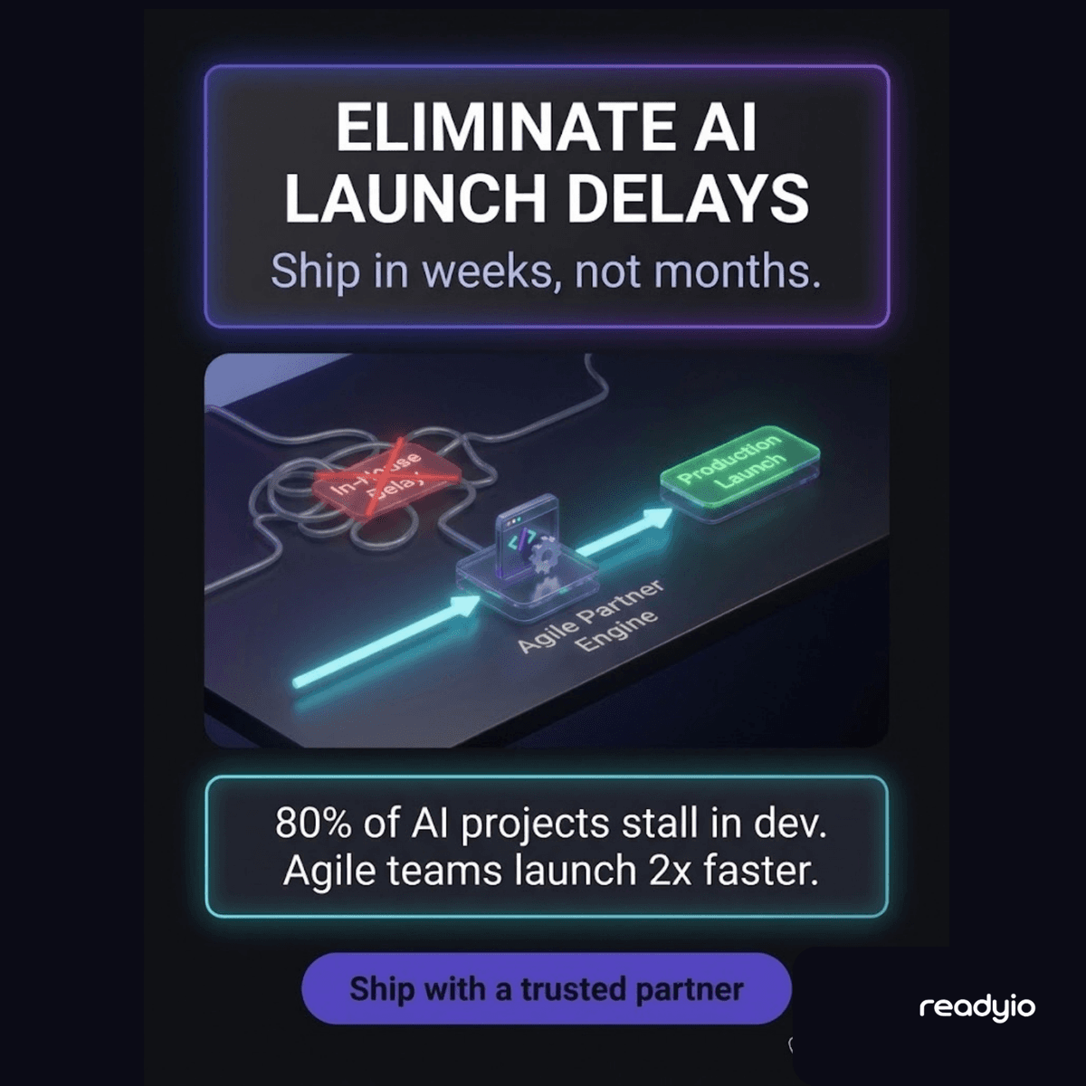 AI Development Services